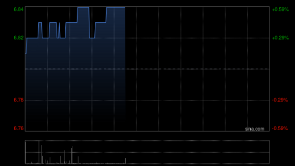 股票账户配资 迪生创建4月24日上午起短暂停牌 待刊发内幕消息